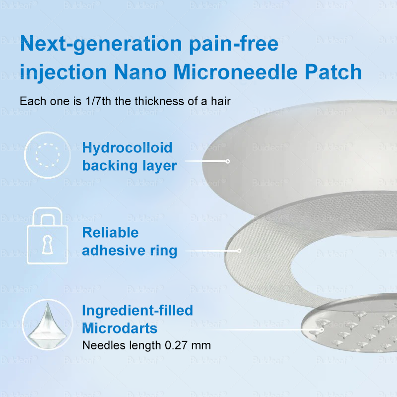 ๐FDA Official Store| ๐ต๐ข๐๐๐๐๐๐๐ยฎ GLP-1 Nano-Microneedle Patch with Collagen & ๐๐๐ก๐๐๐ฅ๐ฆ๐ 3000 ไธจ๐๐๐๐๐๐ก๐ ๐๐๐๐ ๐๐ก๐ฆ, ๐ฟ๐๐๐ ๐ ๐๐๐๐, ๐ป๐๐โ ๐ต๐๐๐๐ ๐๐๐๐ ๐ ๐ข๐๐, ๐ท๐๐๐๐๐ก๐๐ , ๐น๐๐ก๐ก๐ฆ ๐ฟ๐๐ฃ๐๐, ๐ฝ๐๐๐๐ก ๐๐๐๐, ๐ต๐๐๐๐ ๐น๐๐, ๐ฟ๐๐ค ๐ธ๐๐๐๐๐ฆ, ๐ต๐๐๐ฆ ๐ด๐โ๐๐ , ๐๐๐ ๐๐๐๐๐ฅ๐ฅ