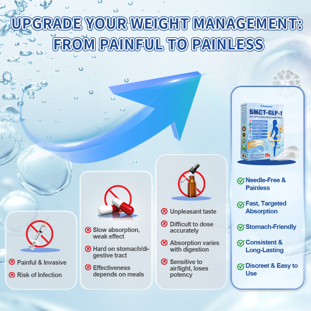 𝐁𝐮𝐢𝐥𝗱𝐋𝐞𝐚𝐟®𝐒𝐥𝐢𝐦 & 𝐅𝐢𝐫𝐦 𝐍𝐚𝐧𝐨 𝐌𝐢𝐜𝐫𝐨𝐧𝐞𝐞𝐝𝐥𝐞 𝐏𝐚𝐭𝐜𝐡 𝐰𝐢𝐭𝐡 𝐌𝐨𝐫𝐢𝐧𝐠𝐚, 𝐎𝐦𝐞𝐠𝐚-𝟑, 𝐂𝐨𝐥𝐥𝐚𝐠𝐞𝐧 𝐏𝐞𝐩𝐭𝐢𝐝𝐞𝐬, 𝐍𝐀𝐃 & 𝐍𝐌𝐍 𝐟𝐨𝐫 𝐎𝐛𝐞𝐬𝐢𝐭𝐲, 𝐂𝐚𝐫𝐝𝐢𝐨𝐯𝐚𝐬𝐜𝐮𝐥𝐚𝐫 𝐃𝐢𝐬𝐞𝐚𝐬𝐞, 𝐃𝐢𝐚𝐛𝐞𝐭𝐞𝐬, 𝐒𝐥𝐞𝐞𝐩 𝐀𝐩𝐧𝐞𝐚, 𝐉𝐨𝐢𝐧𝐭 𝐏𝐫𝐨𝐛𝐥𝐞𝐦𝐬, 𝐒𝐤𝐢𝐧 𝐅𝐢𝐫𝐦𝐢𝐧𝐠, 𝐀𝐧𝐭𝐢-𝐀𝐠𝐢𝐧𝐠, 𝐚𝐧𝐝 𝐌𝐨𝐫𝐞💜