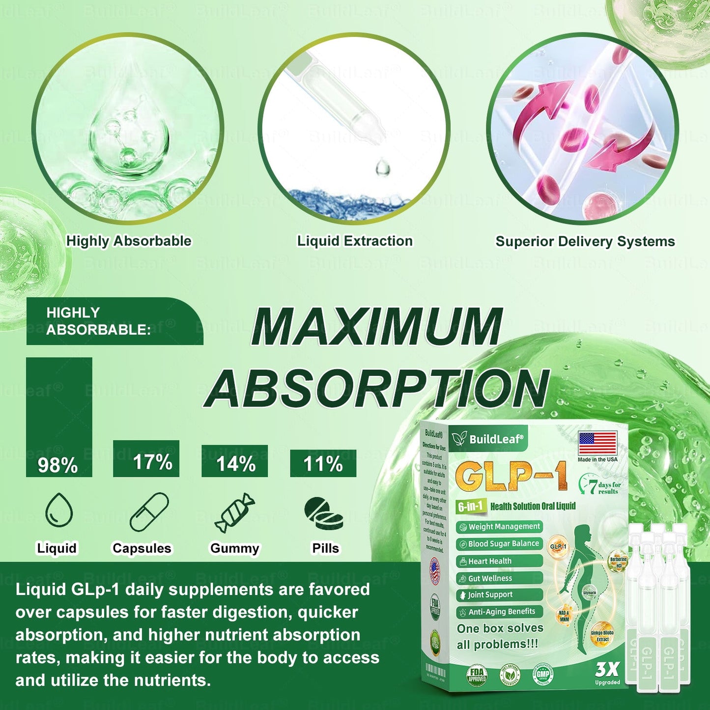 🏥𝖮𝖿𝖿𝗂𝖼𝗂𝖺𝗅 𝖲𝗍𝗈𝗋𝖾 | 𝑩𝒖𝐢𝒍𝒅𝑳𝒆𝐚𝒇® GL𝐏-1 6-𝒊𝒏-1 𝑯𝒆𝒂𝒍𝒕𝒉 𝑺𝒐𝒍𝒖𝒕𝒊𝒐𝒏 𝖮𝗋𝖺𝗅 𝐋𝐢𝐪𝐮𝐢𝐝 (𝑱𝒖𝒔𝒕 𝒐𝒏𝒄𝒆 𝒂 𝒅𝒂𝒚, 𝘃𝗶𝘀𝗶𝗯𝗹𝗲 𝗰𝗵𝗮𝗻𝗴𝗲𝘀 𝗶𝗻 𝟳 𝗱𝗮𝘆𝘀） ✅ 𝘍𝘰𝘳 𝘰𝘣𝘦𝘴𝘪𝘵𝘺, 𝘤𝘢𝘳𝘥𝘪𝘰𝘷𝘢𝘴𝘤𝘶𝘭𝘢𝘳 𝘩𝘦𝘢𝘭𝘵𝘩,𝙙𝙞𝙖𝙗𝙚𝙩𝙚𝙨, 𝙨𝙡𝙚𝙚𝙥 𝐚𝐩𝐧𝐞𝐚, 𝐆𝐮𝐭 𝐇𝐞𝐚𝐥𝐭𝐡, 𝐣𝐨𝐢𝐧𝐭 𝐢𝐬𝐬𝐮𝐞𝐬, 𝐚𝐧𝐝 𝐦𝐨𝐫𝐞