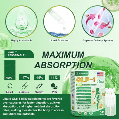🏥𝖮𝖿𝖿𝗂𝖼𝗂𝖺𝗅 𝖲𝗍𝗈𝗋𝖾 | 𝑩𝒖𝐢𝒍𝒅𝑳𝒆𝐚𝒇® GL𝐏-1 6-𝒊𝒏-1 𝑯𝒆𝒂𝒍𝒕𝒉 𝑺𝒐𝒍𝒖𝒕𝒊𝒐𝒏 𝖮𝗋𝖺𝗅 𝐋𝐢𝐪𝐮𝐢𝐝 (𝑱𝒖𝒔𝒕 𝒐𝒏𝒄𝒆 𝒂 𝒅𝒂𝒚, 𝘃𝗶𝘀𝗶𝗯𝗹𝗲 𝗰𝗵𝗮𝗻𝗴𝗲𝘀 𝗶𝗻 𝟳 𝗱𝗮𝘆𝘀） ✅ 𝘍𝘰𝘳 𝘰𝘣𝘦𝘴𝘪𝘵𝘺, 𝘤𝘢𝘳𝘥𝘪𝘰𝘷𝘢𝘴𝘤𝘶𝘭𝘢𝘳 𝘩𝘦𝘢𝘭𝘵𝘩,𝙙𝙞𝙖𝙗𝙚𝙩𝙚𝙨, 𝙨𝙡𝙚𝙚𝙥 𝐚𝐩𝐧𝐞𝐚, 𝐆𝐮𝐭 𝐇𝐞𝐚𝐥𝐭𝐡, 𝐣𝐨𝐢𝐧𝐭 𝐢𝐬𝐬𝐮𝐞𝐬, 𝐚𝐧𝐝 𝐦𝐨𝐫𝐞
