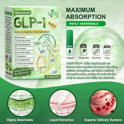BuildLeaf® GLP-1 8-in-1 Slim & Healthy Oral Solution (Once a day, results in 7 days), With 100 Billion CFU Active Probiotics ✅ Supports weight management, heart health, diabetes, gut & women’s health, while firming skin & boosting energy.