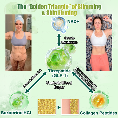 BuildLeaf® GLP-1 8-in-1 Slim & Healthy Oral Solution (Once a day, results in 7 days), With 100 Billion CFU Active Probiotics ✅ Supports weight management, heart health, diabetes, gut & women’s health, while firming skin & boosting energy.